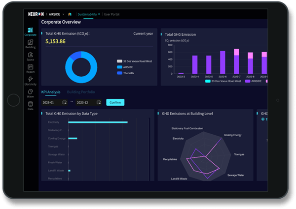 Neuron Building Technology for Data Collection