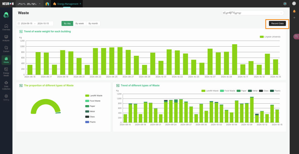 Smart Energy Management from Neuron Digital