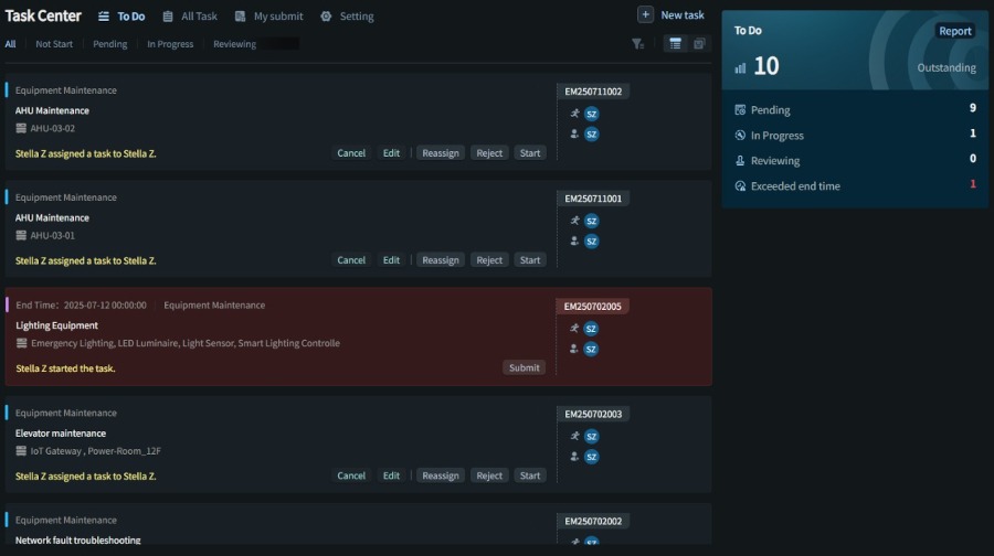 Task Center